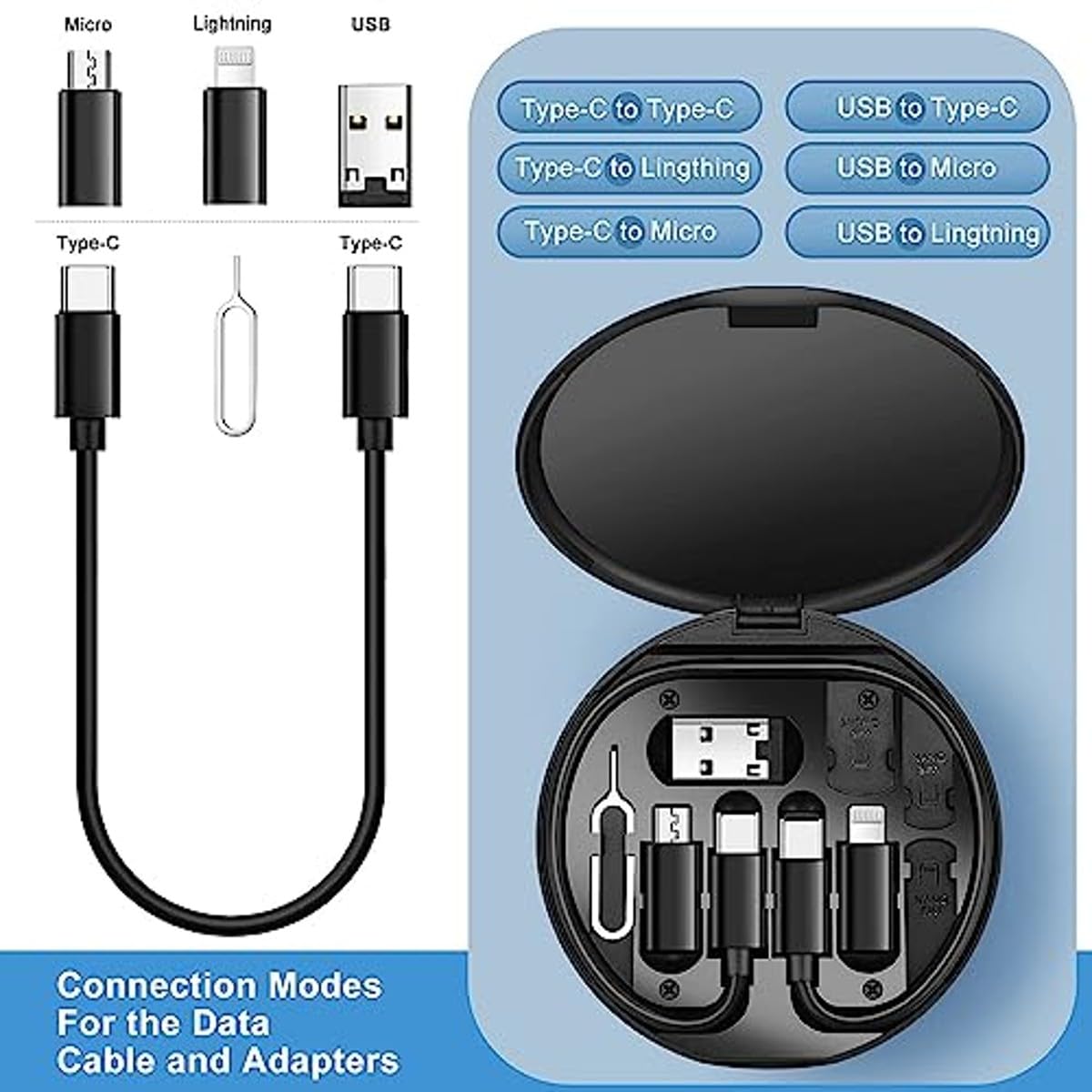 Multi-Functional Fast Charging Cable Kit for Apple, Android, and Type-C Devices with SIM Card Ejector Pin, Round Storage Case, and Compact Portable USB Cable Organizer – Black